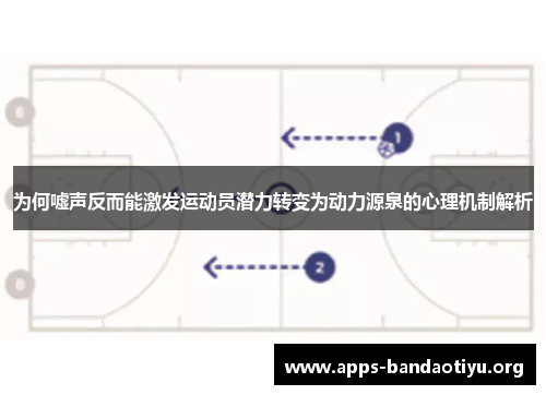 为何嘘声反而能激发运动员潜力转变为动力源泉的心理机制解析